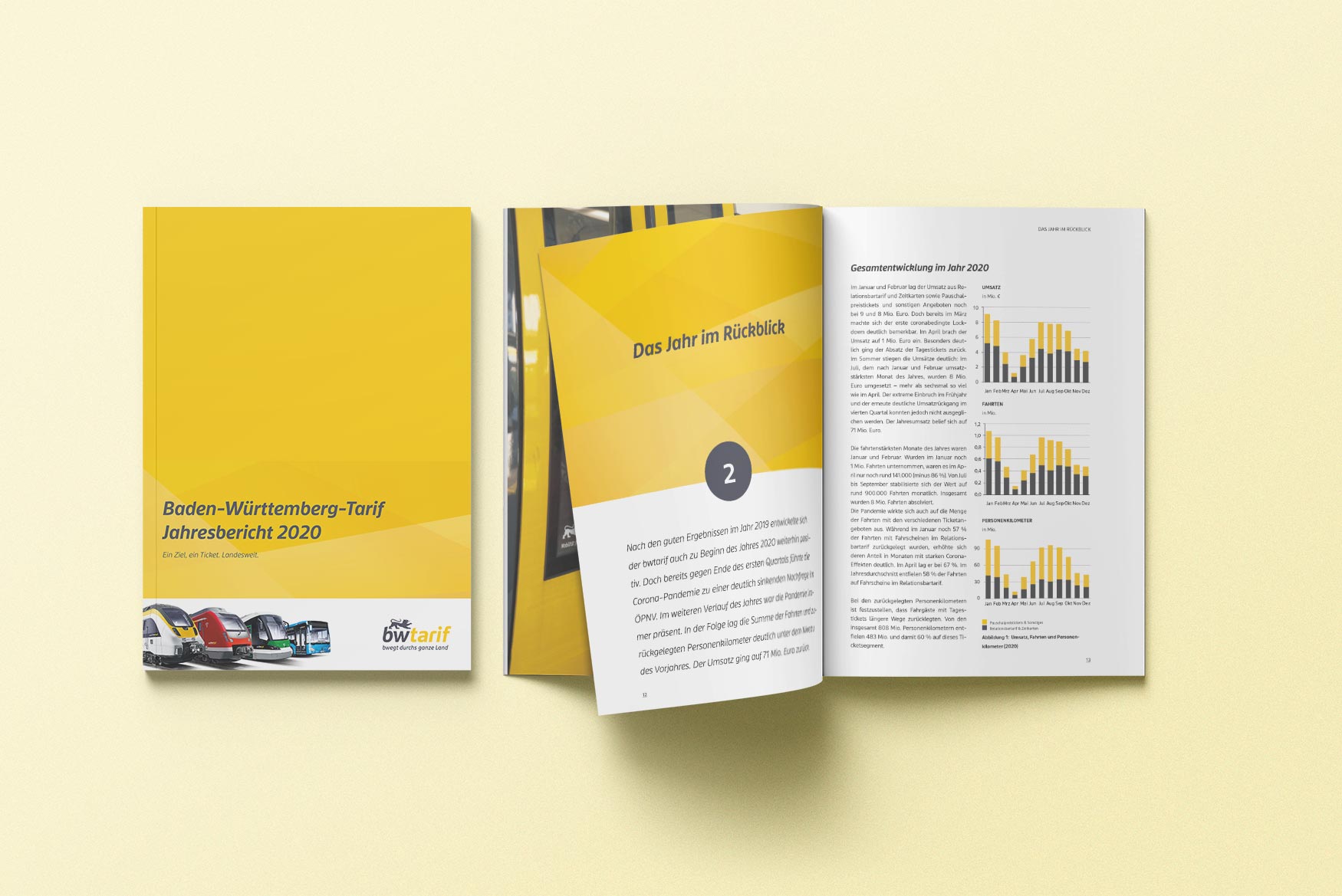 Jahresbericht-BW-Tarif-2020-5-Designagentur-Stuttgart-Kreativbetrieb