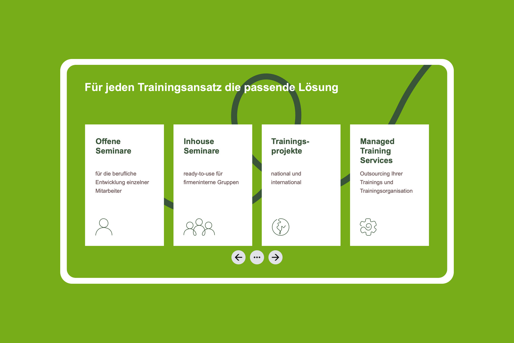 Powerpoint-Praesentation-Lernen-4-Designagentur-Stuttgart-Kreativbetrieb